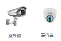 终端机图像站采集功能